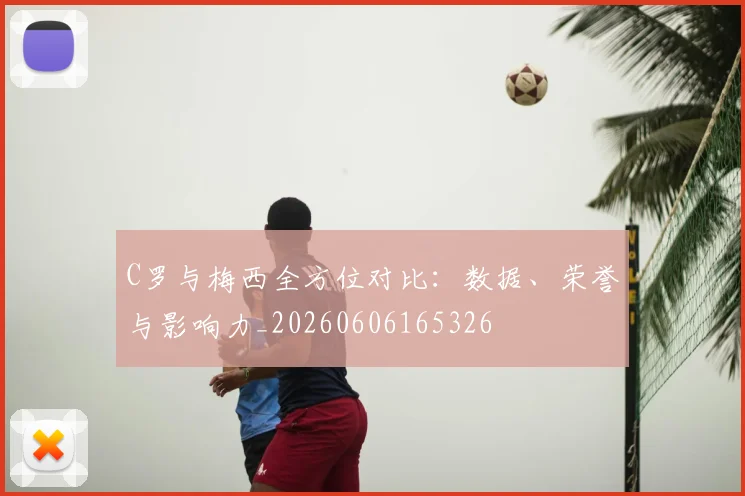 C罗与梅西全方位对比：数据、荣誉与影响力_20260606165326